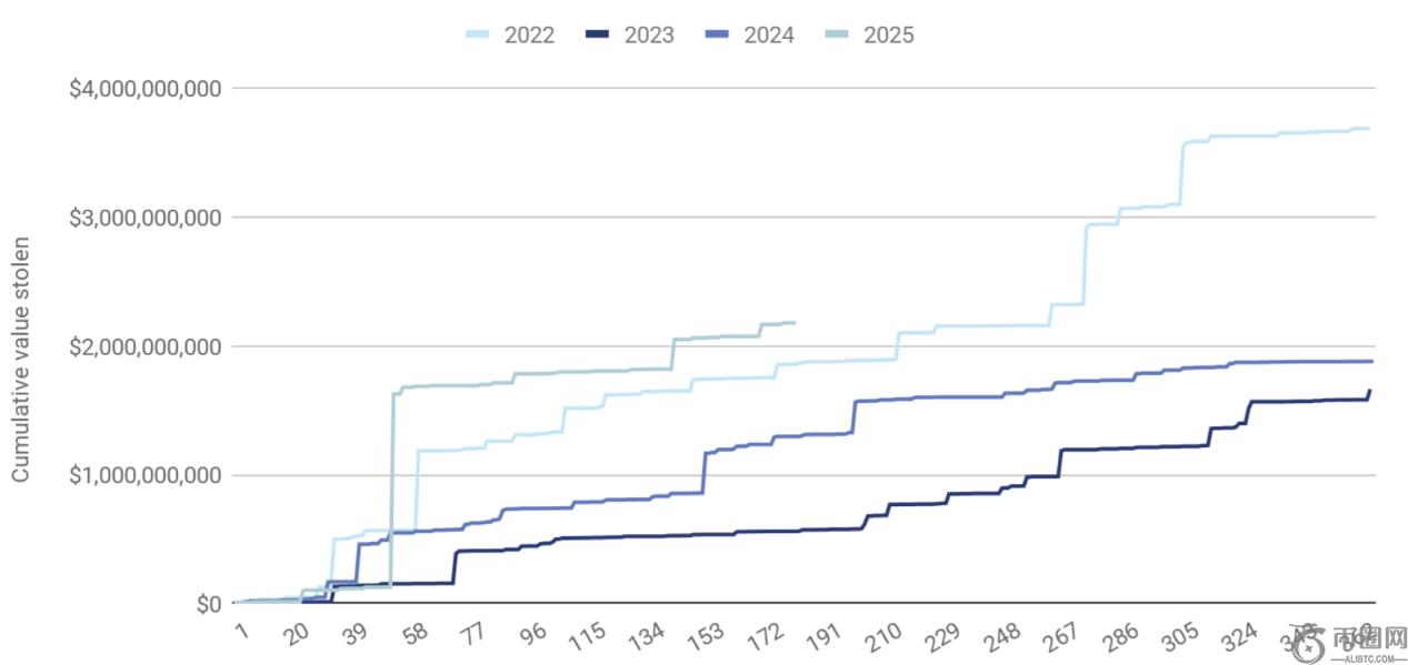 赵传公开承,认离婚,因性格差异,Ebpay安全承兑,Ebpay回收销售,Ebpay承兑,Ebpay充值