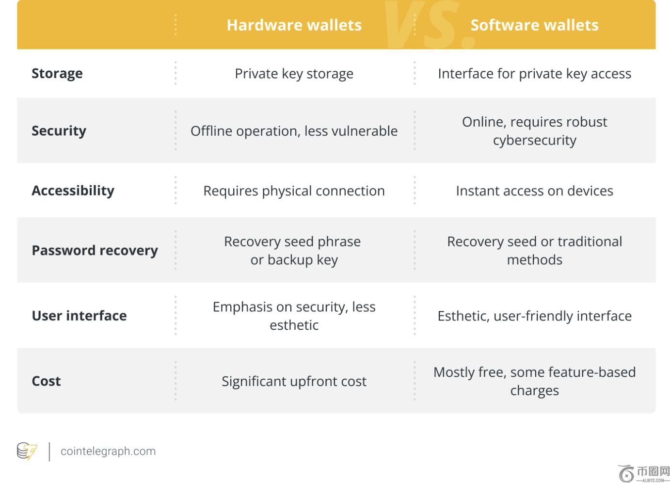 荣浩喜讯杨,丞琳成功加,入团队,Ebpay安全承兑,Ebpay回收销售,Ebpay承兑,Ebpay充值