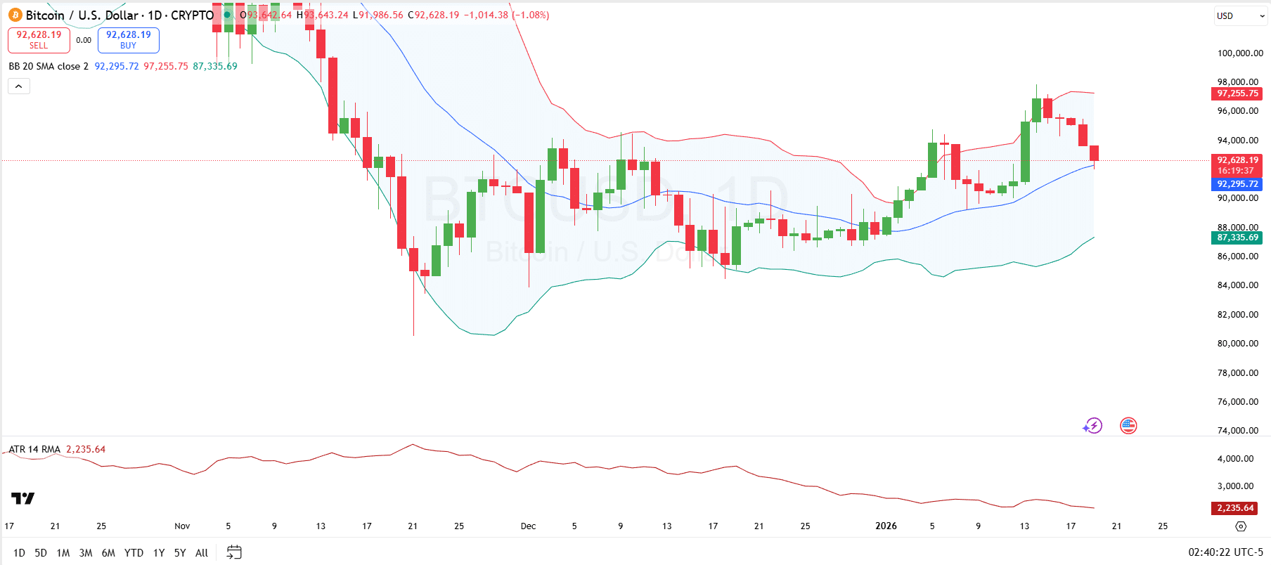 动画电影,飞屋环游记,声优卡尔逝,Ebpay安全承兑,Ebpay回收销售,Ebpay承兑,Ebpay充值