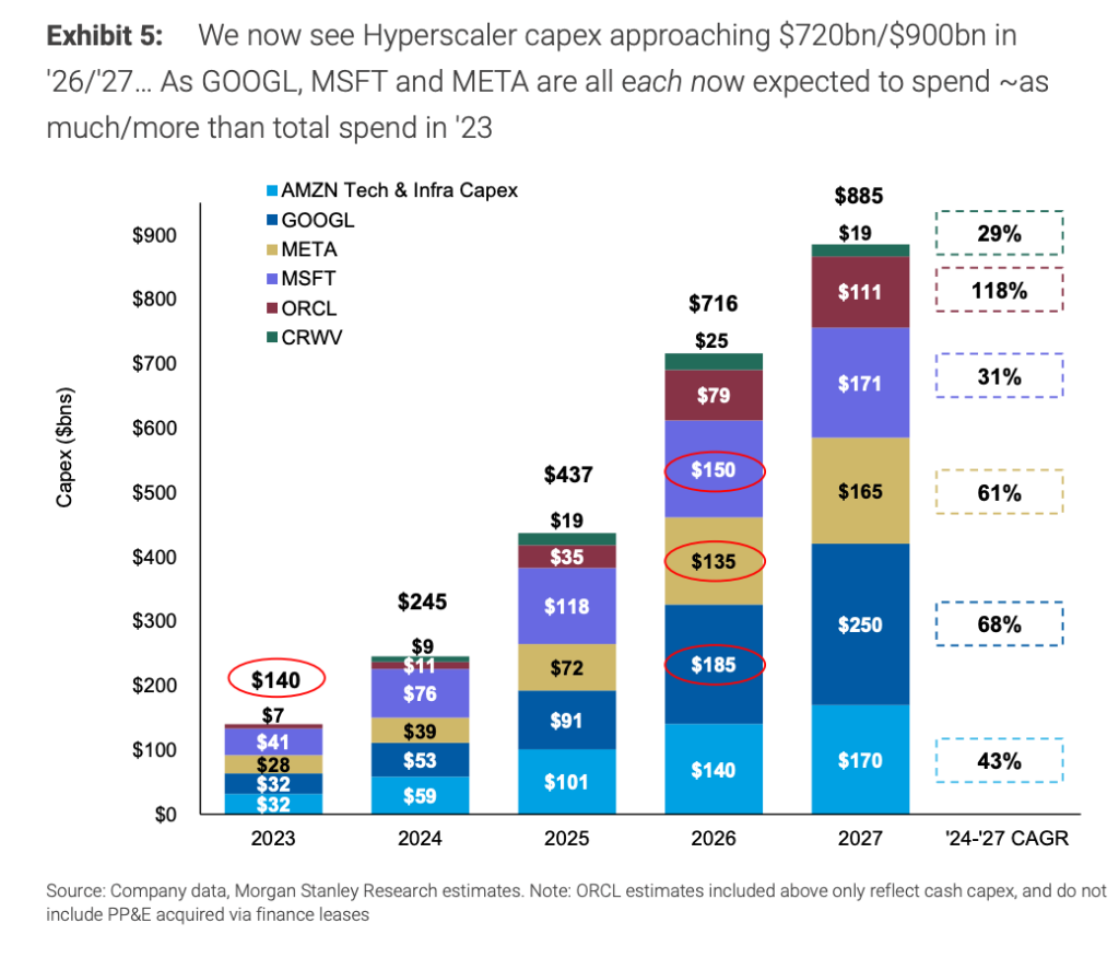 巨头资本,再揽,亿美刀,Ebpay安全承兑,Ebpay回收销售,Ebpay承兑,Ebpay充值