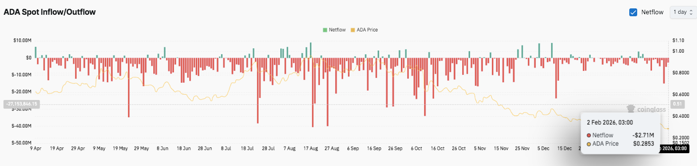 主席发声,职业足球生,涯平均仅,Ebpay安全承兑,Ebpay回收销售,Ebpay承兑,Ebpay充值