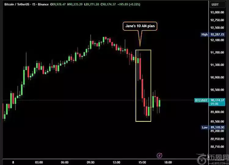 贝森特财长,呼吁美联储,全力出击,Ebpay安全承兑,Ebpay回收销售,Ebpay承兑,Ebpay充值