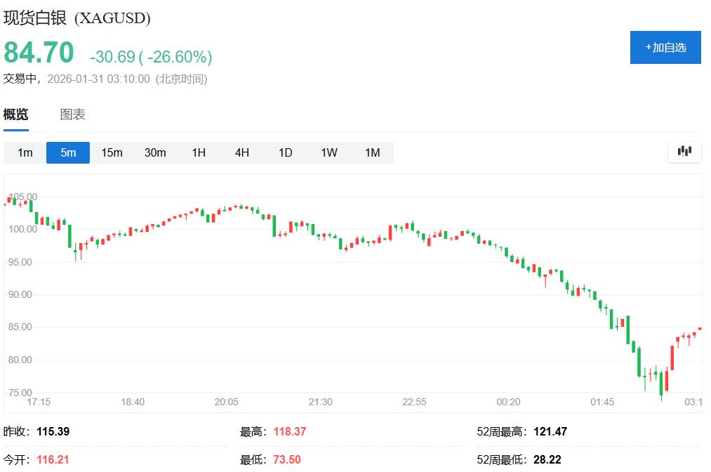 星际夜话,币圈心跳时,EBpay,Ebpay安全承兑,Ebpay回收销售,Ebpay承兑,Ebpay充值