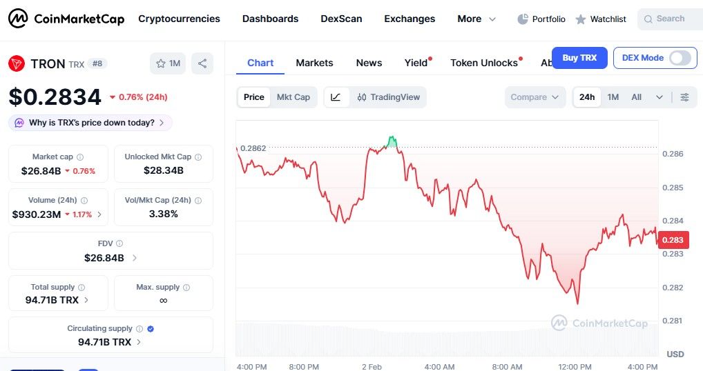惊爆,揭示,现货价已下,Ebpay安全承兑,Ebpay回收销售,Ebpay承兑,Ebpay充值