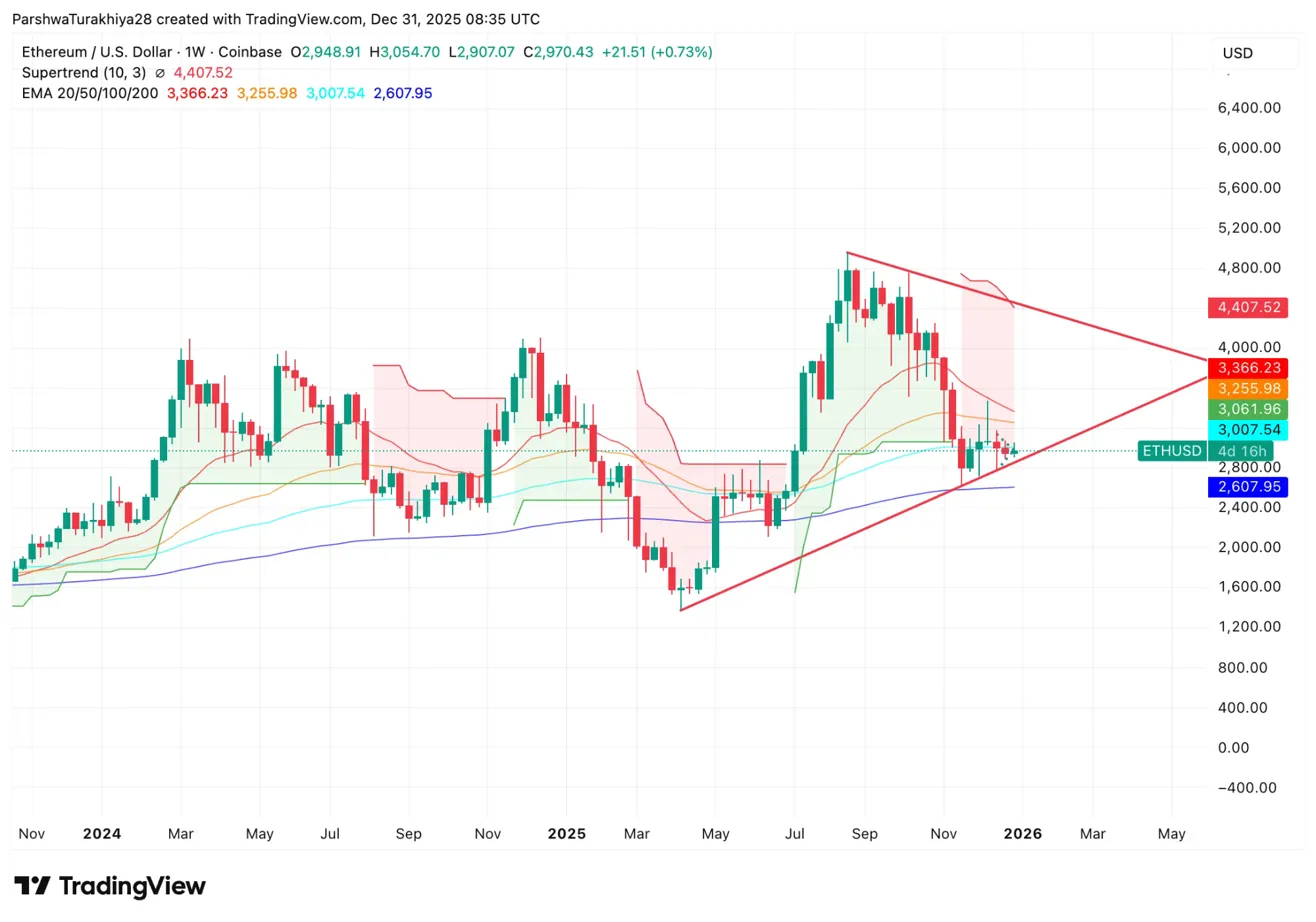 文斯卡特里,程碑之夜,三分线外疯,Ebpay安全承兑,Ebpay回收销售,Ebpay承兑,Ebpay充值