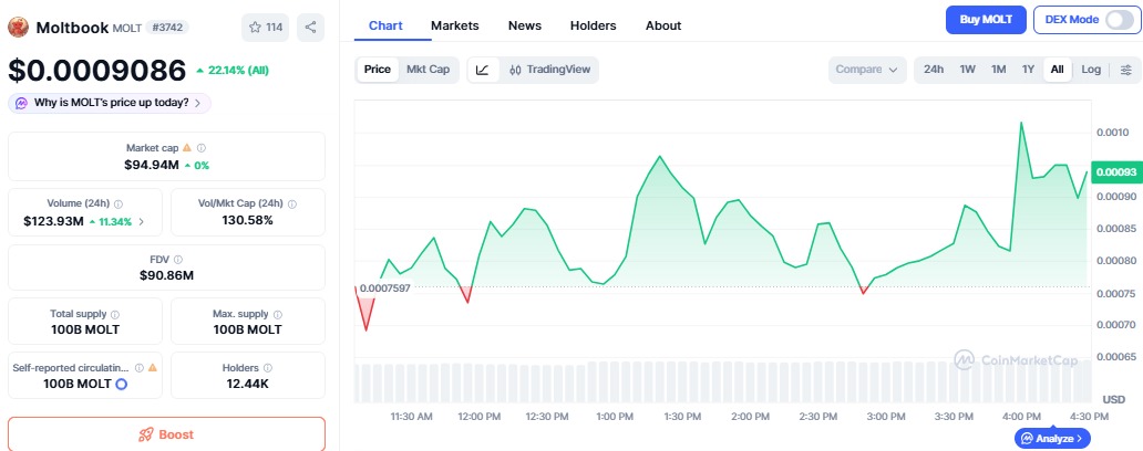 黄品冠亲戚,染疫去世,新歌,Ebpay安全承兑,Ebpay回收销售,Ebpay承兑,Ebpay充值