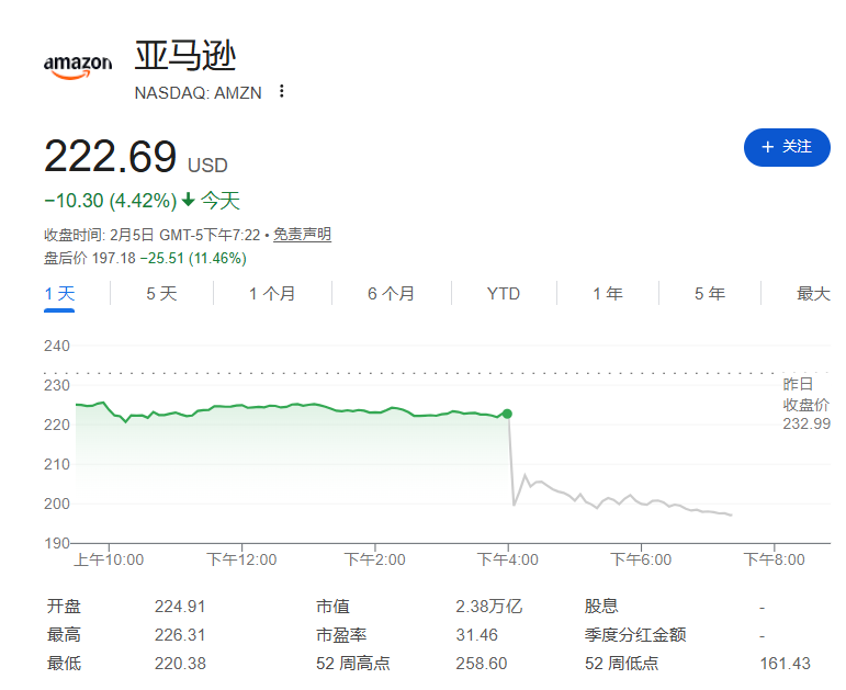银价飙升,突破,美元大关,Ebpay安全承兑,Ebpay回收销售,Ebpay承兑,Ebpay充值