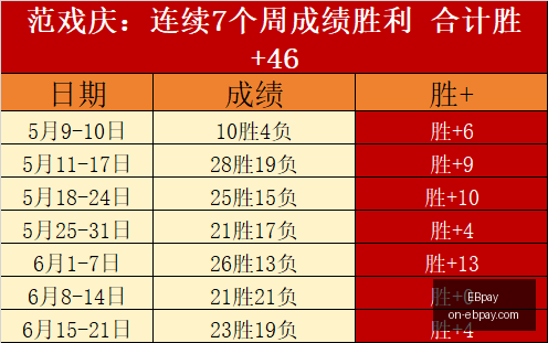 推荐,足球攻略周,西甲赛事前,EBpay官网,EBpay支付,EBpay选购指南,EBpay安全服务,EBpay在线交易