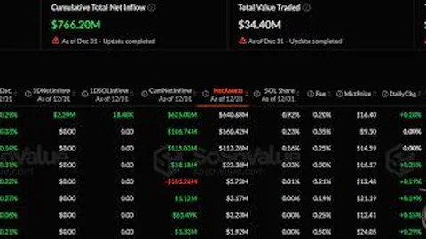 林允分享拆快递过程，家中快递成山，曾被誉为美妆达人