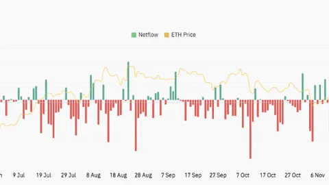 2027年百万枚佩佩币价值几何？未来价格走势预测