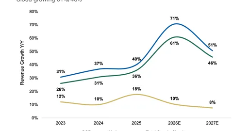 瓦妮莎宣布曼巴基金更名，融入女儿名字纪念科比