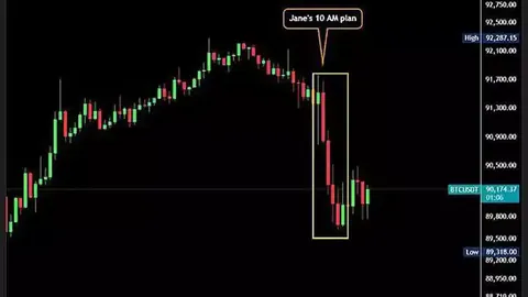 揭秘迷因币投资风向标：WIF、DOGE球战与BONK潮，谁能引爆财富风暴？
