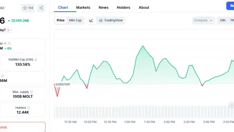 黄品冠亲戚染疫去世 新歌MV录制现场泪目