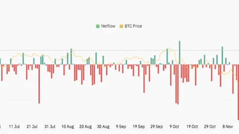 巨量加密货币来袭！某地址一夜间从币安提取120万枚PENDLE，总价值高达225万美元！币圈瞩目瞬间！
